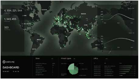 下一代Web應(yīng)用防火墻（雷池）